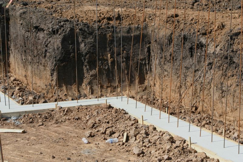 Foundation Footer Installation in Conyers, GA