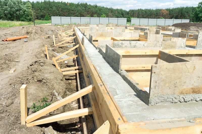 Foundation Footer Installation in Conyers, GA
