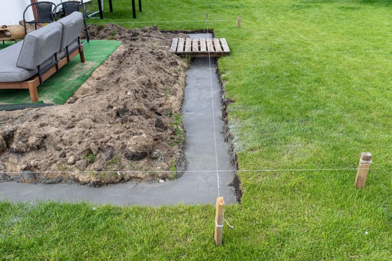 Foundation Footer Installation in Conyers, GA